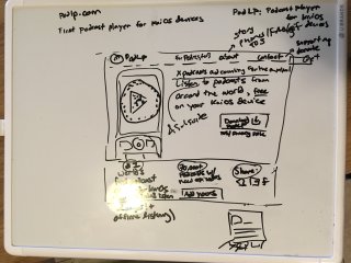 PodLP Whiteboard